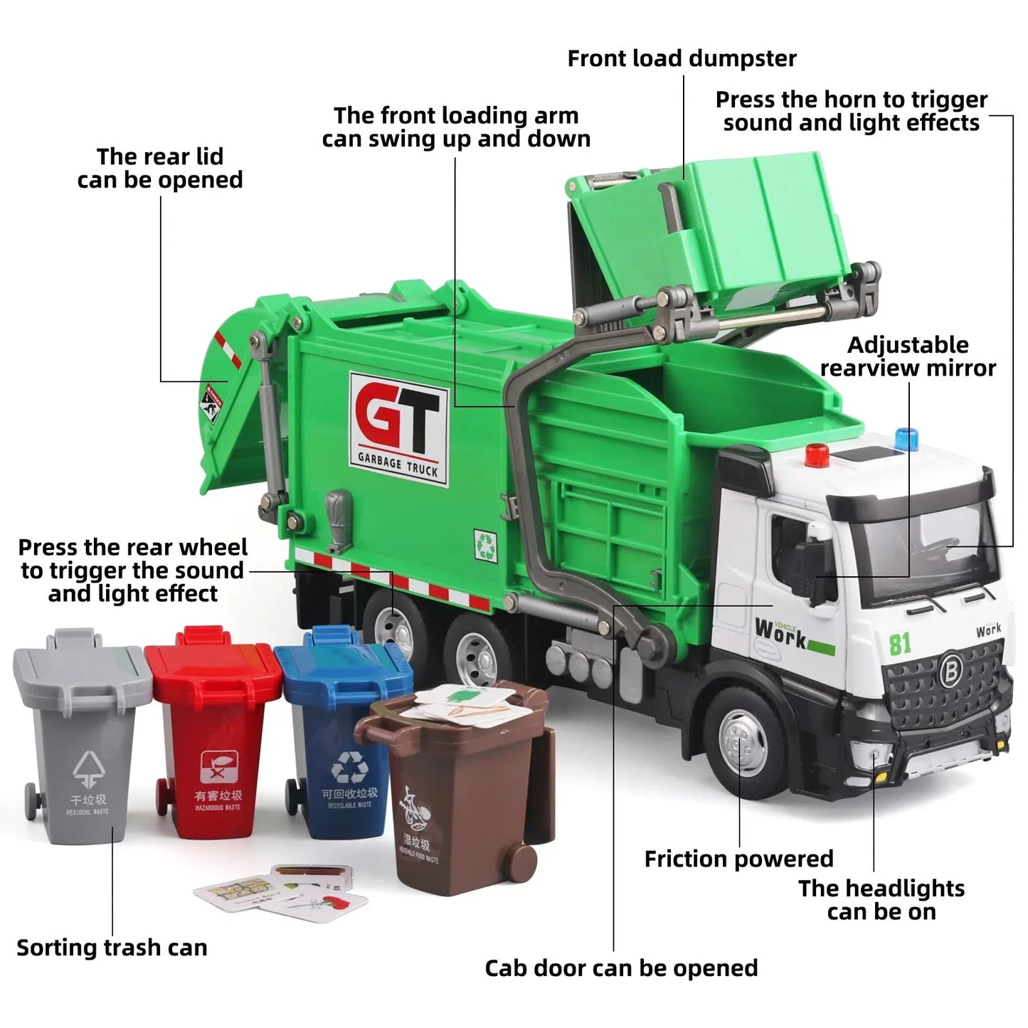 Toy Garbage Truck